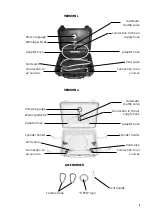 Предварительный просмотр 5 страницы INTERSPIRO SPIROLINE HP User Manual