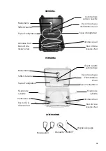 Предварительный просмотр 15 страницы INTERSPIRO SPIROLINE HP User Manual