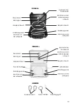 Предварительный просмотр 25 страницы INTERSPIRO SPIROLINE HP User Manual