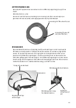 Предварительный просмотр 27 страницы INTERSPIRO SPIROLINE MP User Manual