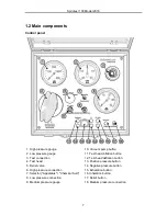 Preview for 7 page of INTERSPIRO Spirotest 100 User Manual