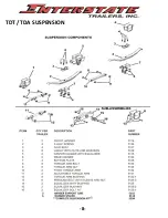 Preview for 11 page of Interstate 20TDA Parts And Service Manual