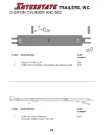 Preview for 14 page of Interstate 20TDA Parts And Service Manual