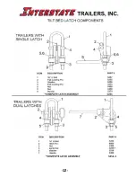 Preview for 15 page of Interstate 20TDA Parts And Service Manual