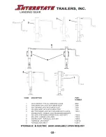 Preview for 16 page of Interstate 20TDA Parts And Service Manual