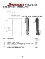 Preview for 18 page of Interstate 20TDA Parts And Service Manual