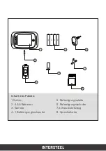 Preview for 17 page of INTERSTEEL DIGITAL DOOR VIEWER 2.0 User Manual