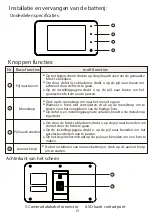 Предварительный просмотр 14 страницы INTERSTEEL DIGITAL DOOR VIEWER 2.2 User Manual