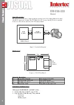 Предварительный просмотр 1 страницы Intertec Components ITM-EVA-328 Manual