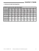 Preview for 27 page of Intertec Data Systems EFD145DLFR000 Series Installation Operation & Maintenance