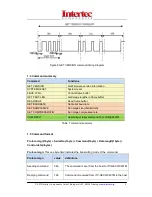 Предварительный просмотр 5 страницы Intertec Data Systems ITV-GECWV407M User Manual