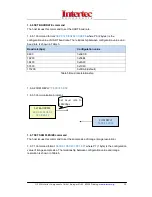 Предварительный просмотр 10 страницы Intertec Data Systems ITV-GECWV407M User Manual