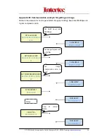 Предварительный просмотр 14 страницы Intertec Data Systems ITV-GECWV407M User Manual