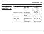 Preview for 14 page of Intertek CIR-18 Installation Manual