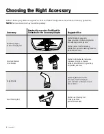 Preview for 8 page of Intertek Cleanica 360 EL20003 Owner'S Manual