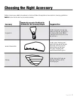 Preview for 9 page of Intertek Cleanica 360 EL20003 Owner'S Manual