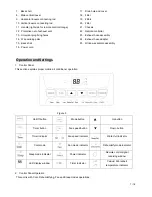 Preview for 7 page of Intertek DELLA Use And Care Manual