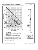 Предварительный просмотр 10 страницы Intertek Jotul GF 400 DV Sebago Installation And Operation Instructions Manual