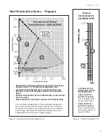 Предварительный просмотр 11 страницы Intertek Jotul GF 400 DV Sebago Installation And Operation Instructions Manual