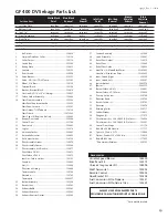 Предварительный просмотр 29 страницы Intertek Jotul GF 400 DV Sebago Installation And Operation Instructions Manual