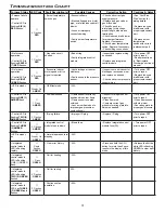 Preview for 31 page of Intertek MES80 Installation Instructions Manual