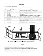 Preview for 10 page of Intertek Pinnacle PB150 Installation & Operator'S Manual