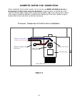 Preview for 15 page of Intertek Pinnacle PB150 Installation & Operator'S Manual