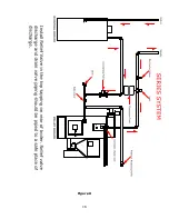 Preview for 17 page of Intertek Pinnacle PB150 Installation & Operator'S Manual