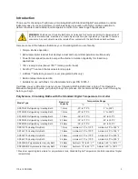 Предварительный просмотр 4 страницы Intertek SD07H170 Operator'S Manual