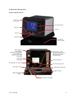 Предварительный просмотр 9 страницы Intertek SD07H170 Operator'S Manual