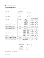 Предварительный просмотр 41 страницы Intertek SD07H170 Operator'S Manual