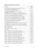 Предварительный просмотр 48 страницы Intertek SD07H170 Operator'S Manual