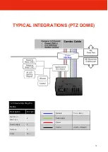 Preview for 21 page of InterTest CN1 User Manual