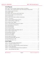 Preview for 4 page of InterTest EM13686 User Operation And Service Manual