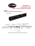 Preview for 9 page of InterTest EM13686 User Operation And Service Manual