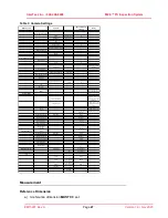 Preview for 27 page of InterTest EM15201 Operation And Service Manual