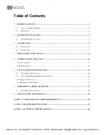 Preview for 2 page of InterTest IONODES ION-E100-HD User Manual