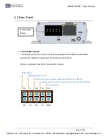 Preview for 7 page of InterTest IONODES ION-E100-HD User Manual