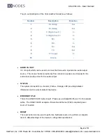 Preview for 8 page of InterTest IONODES ION-E100-HD User Manual