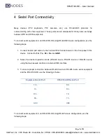 Preview for 9 page of InterTest IONODES ION-E100-HD User Manual