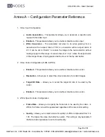 Preview for 24 page of InterTest IONODES ION-E100-HD User Manual