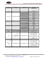 Предварительный просмотр 24 страницы InterTest iShot EM13246 Instruction Manual