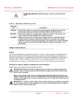 Preview for 7 page of InterTest iShot Imaging MZ4 HD-UV GTIS Operation And Service Manual