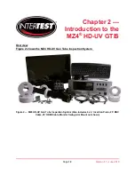 Preview for 10 page of InterTest iShot Imaging MZ4 HD-UV GTIS Operation And Service Manual