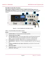 Preview for 23 page of InterTest iShot Imaging MZ4 HD-UV GTIS Operation And Service Manual