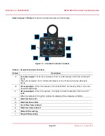 Preview for 25 page of InterTest iShot Imaging MZ4 HD-UV GTIS Operation And Service Manual