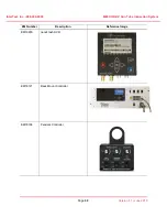 Preview for 30 page of InterTest iShot Imaging MZ4 HD-UV GTIS Operation And Service Manual