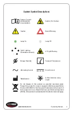 Предварительный просмотр 3 страницы InterTest iShot UV/White LED Light Source Kit Manual