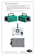 Предварительный просмотр 6 страницы InterTest iShot UV/White LED Light Source Kit Manual