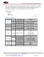 Preview for 25 page of InterTest iShot Weld-i HD 625 Instruction Manual